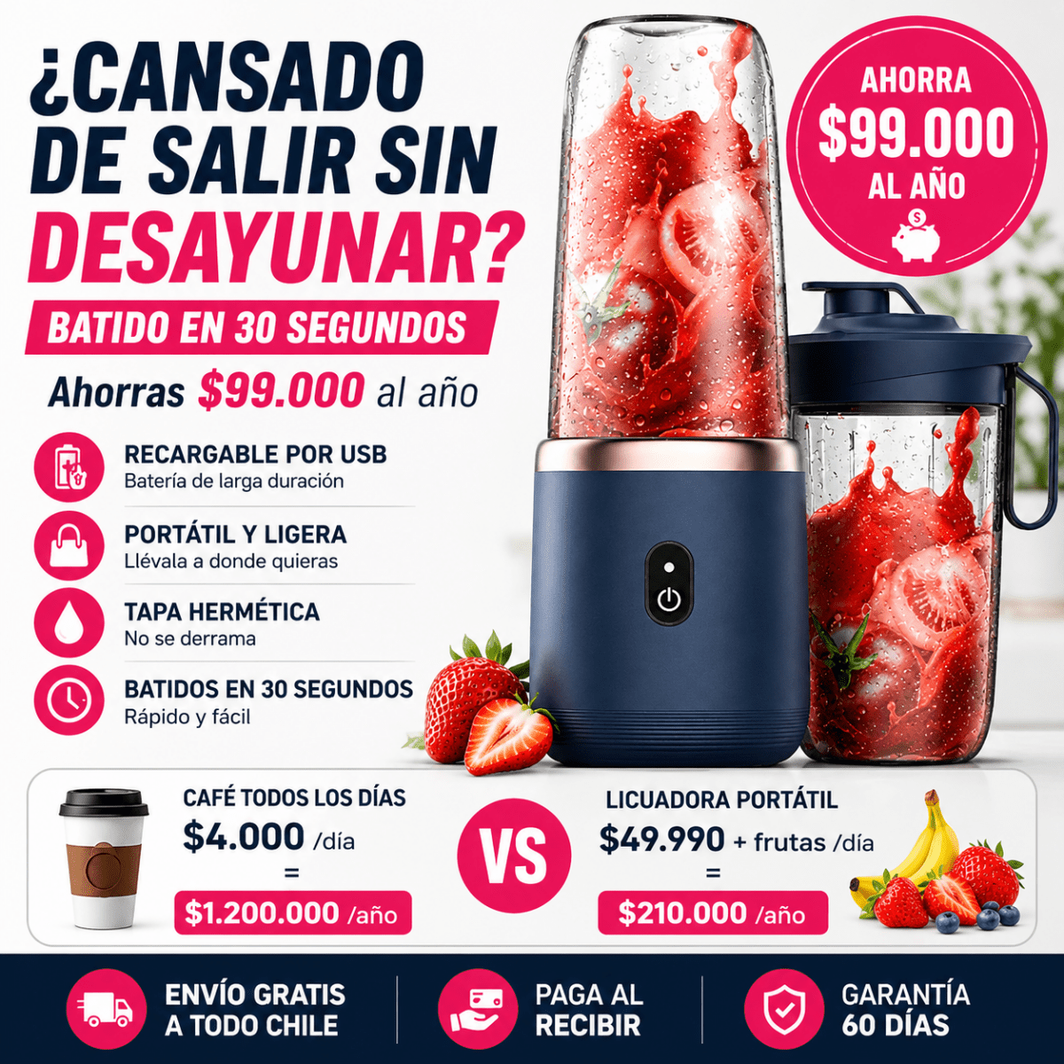 Licuadora Portátil USB 400ml – Batidos en 60 Segundos, Donde Quieras - TodoFullChile-Tienda