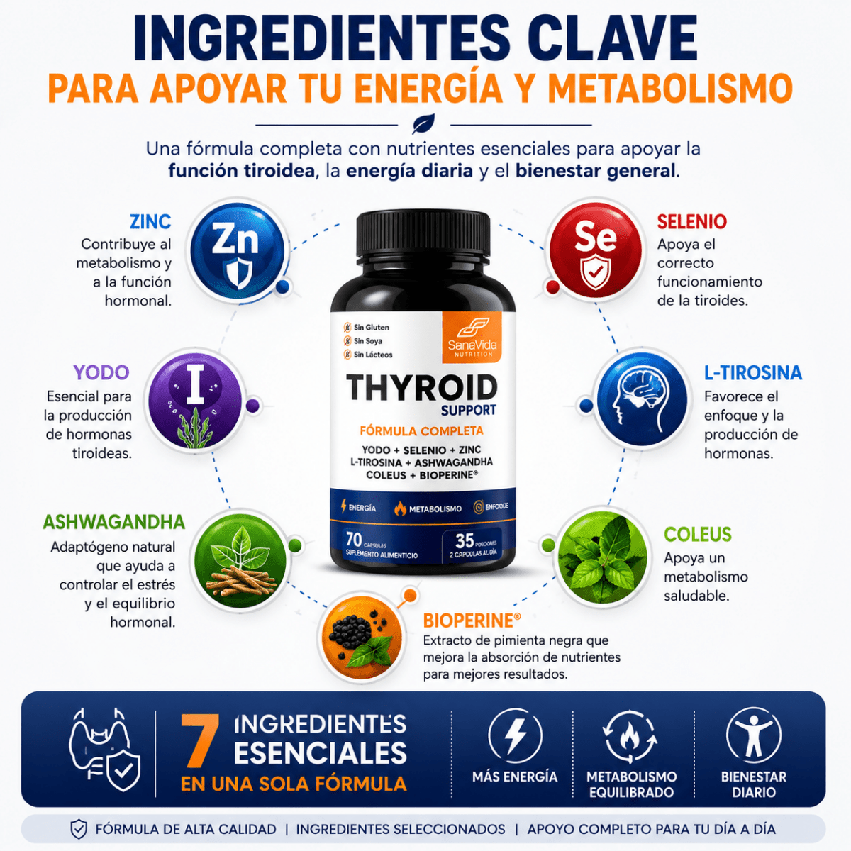 ✨ VUELVE A SENTIRTE CON ENERGÍA, ENFOQUE Y BIENESTAR - TodoFullChile-Tienda
