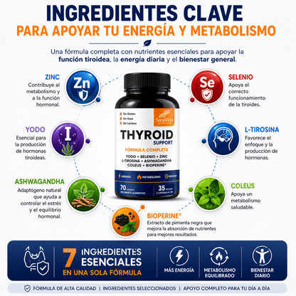 ✨ VUELVE A SENTIRTE CON ENERGÍA, ENFOQUE Y BIENESTAR - TodoFullChile-Tienda